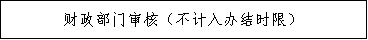 回農(nóng)村創(chuàng)業(yè)有補(bǔ)貼嗎現(xiàn)在（ 回農(nóng)村創(chuàng)業(yè)做什么可以申請(qǐng)補(bǔ)貼）(圖6)