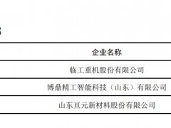 2023年度山東省瞪羚、獨角獸企業(yè)公示名單出爐