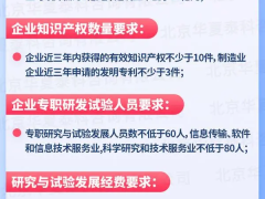 2024年北京市企業(yè)技術(shù)中心申報條件和補貼獎勵