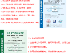 怎樣申請ISO14001認證證書什么流程