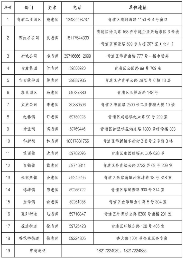 關(guān)于開(kāi)展2024年創(chuàng)新型中小企業(yè)評(píng)價(jià)工作（第四批）的通知